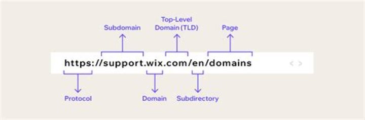 Can a subdomain have an A record?
