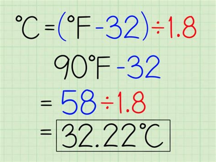 Como pasar de Fahrenheit a Celsius ejemplos?
