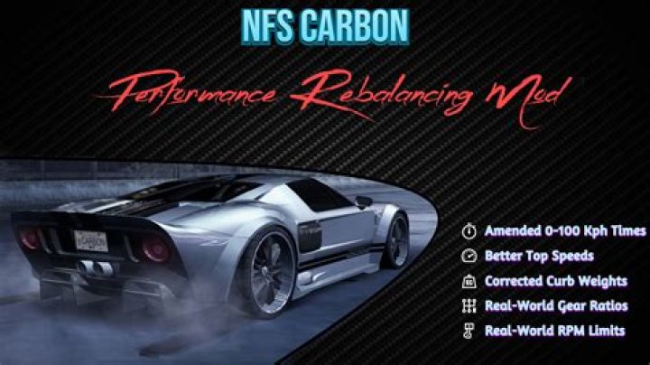 Does NFS Carbon need graphics card?