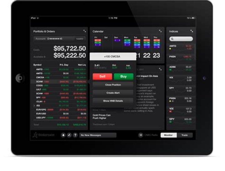 Does TD Ameritrade have an iPad app?