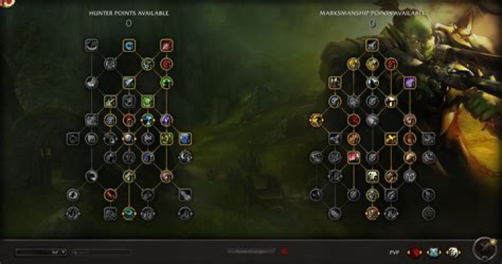 Does WoW still have PVP servers?