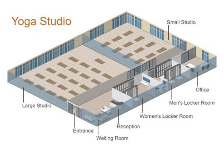 How big is a typical yoga studio?