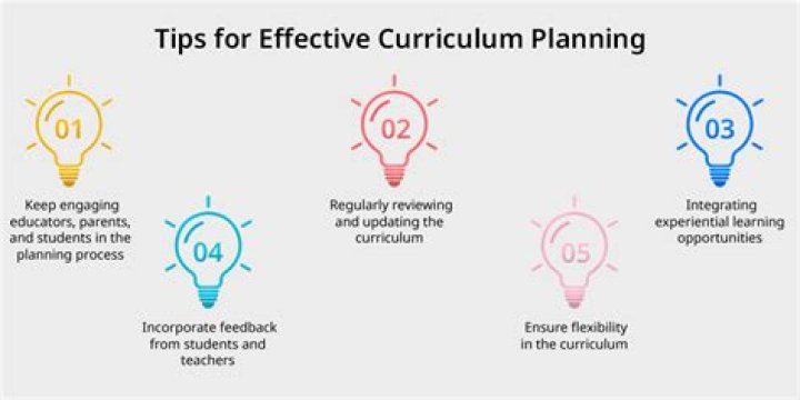 How can I be an effective curriculum specialist?