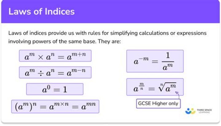 How do you do an index in math?