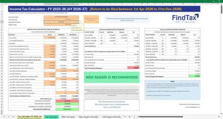 How is income tax calculated in Malaysia?