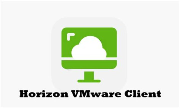 How is VMware horizon view licensed?