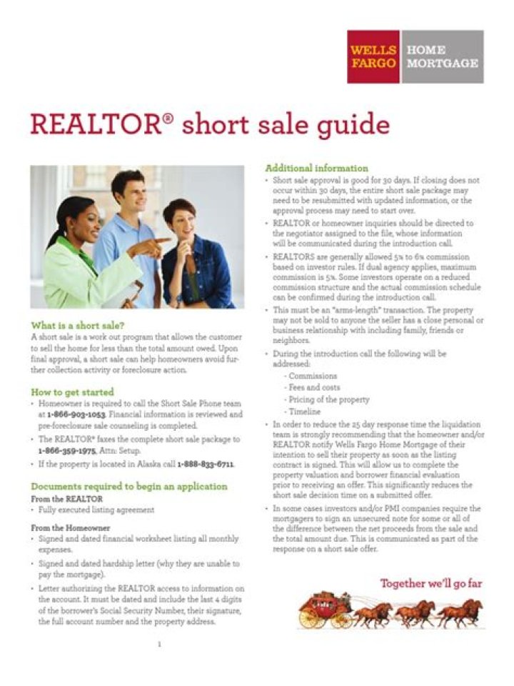 How long does a Wells Fargo short sale take?