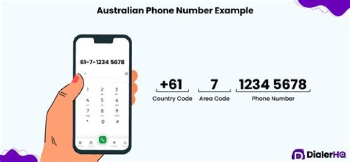 Is an 03332 number free?