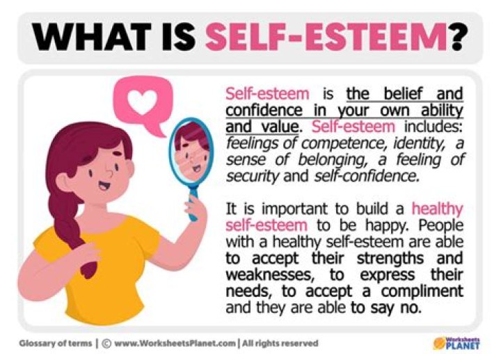 Is self-esteem part of social skills?