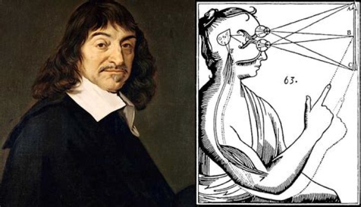 Was Rene Descartes a dualist?