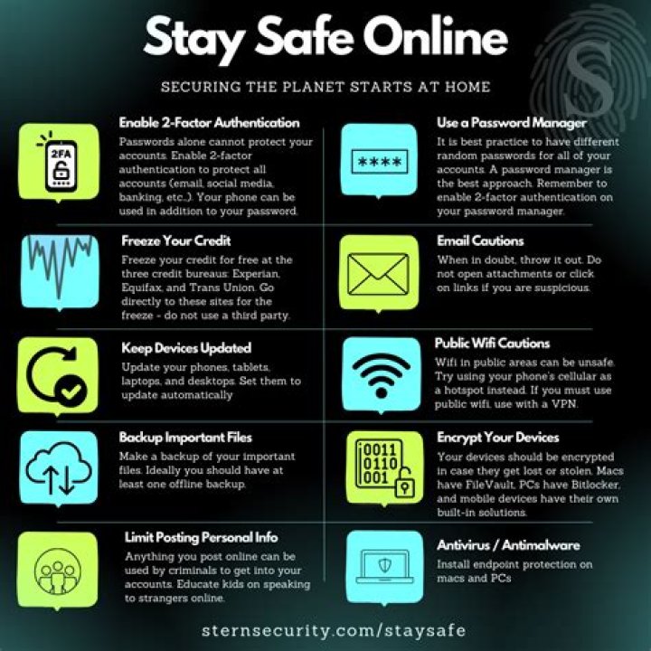 What are 3 ways to stay safe online?