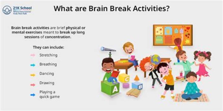 What are brain breaks for kindergarten?