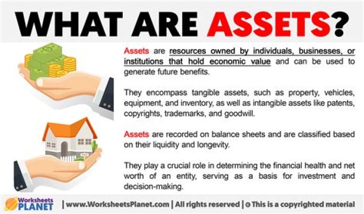 What are longtime assets?