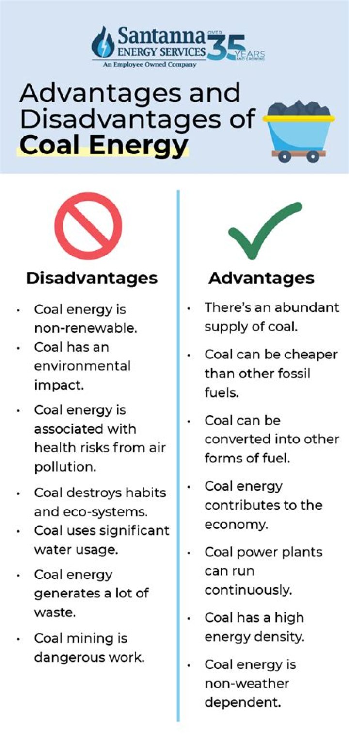 What are the disadvantages of coal power stations?