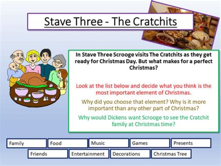 What are the key events in Stave 3?