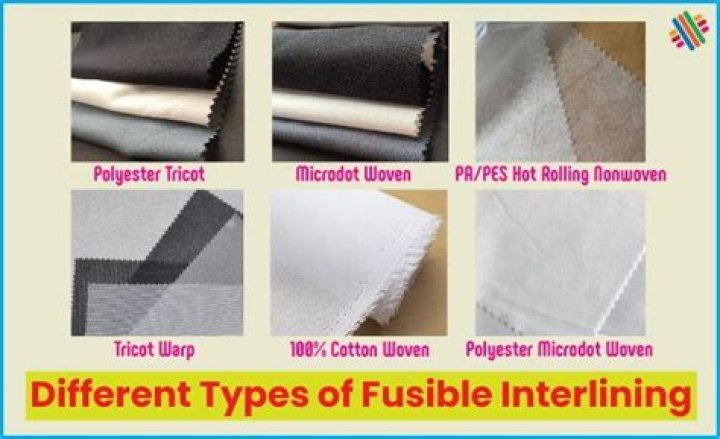 What are the two types of fusing interlining?