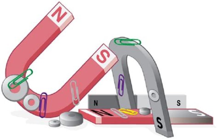 What gases are attracted to magnets?