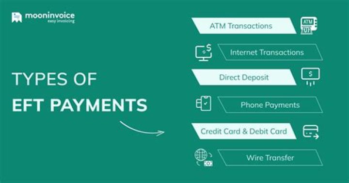 What is EFT ATM transaction?