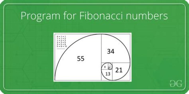 What is Fibonacci number program?