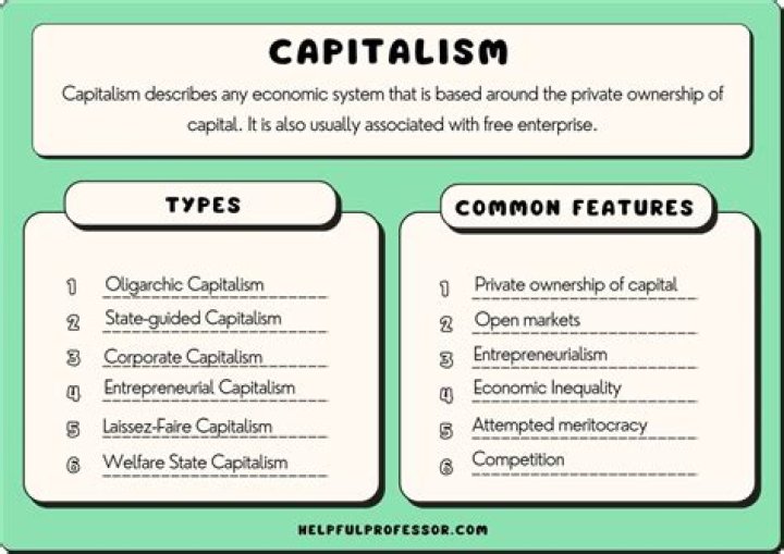 What is high capitalism?