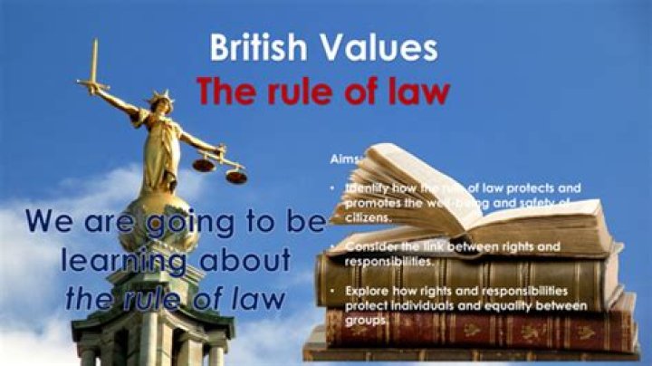 What is rule of law in British values?