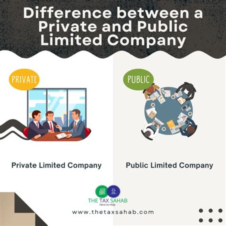 What is the difference between a private company and a Pty Ltd?