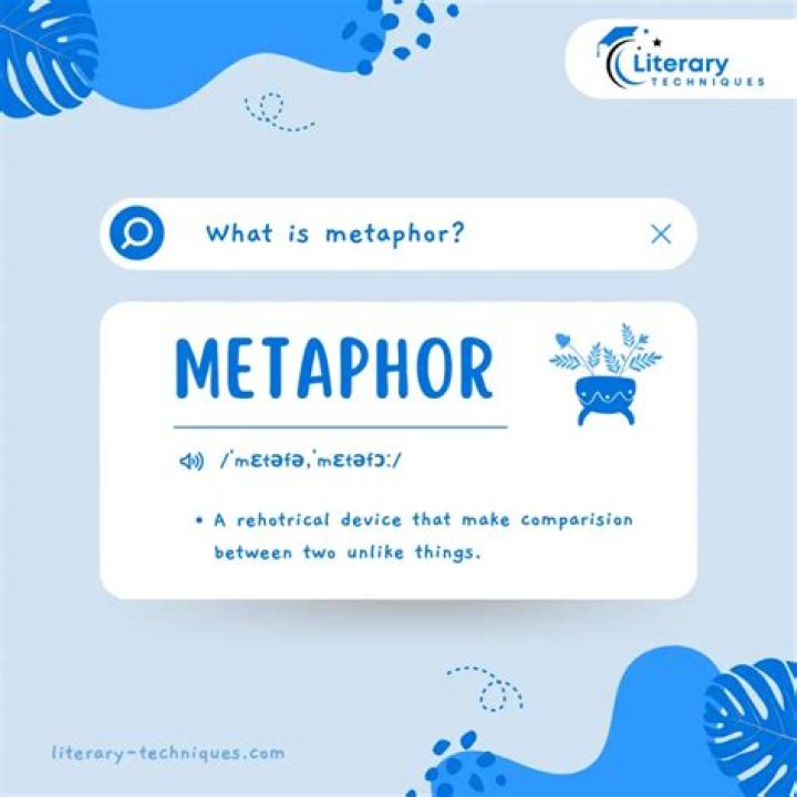 What is the metaphor of organization?