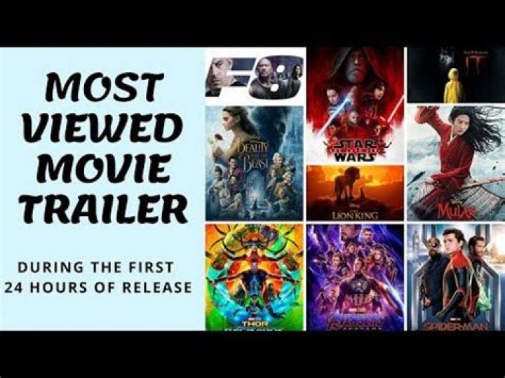 What is the most viewed movie trailer?