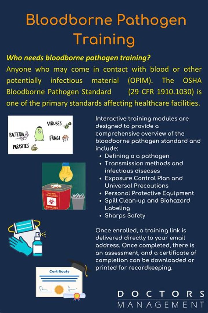What is the OSHA standard for bloodborne pathogens?