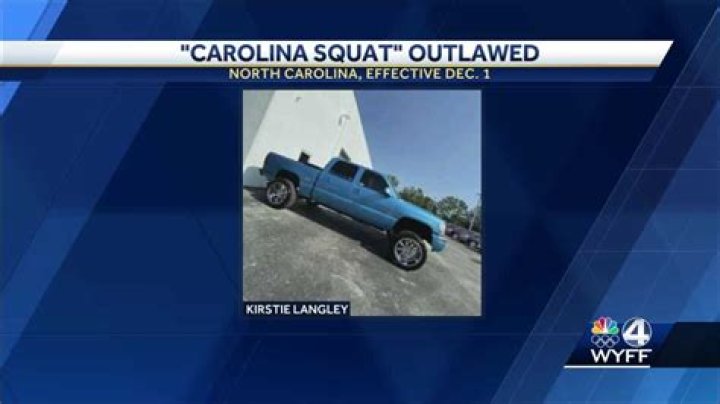 What is the point of Carolina Squat?