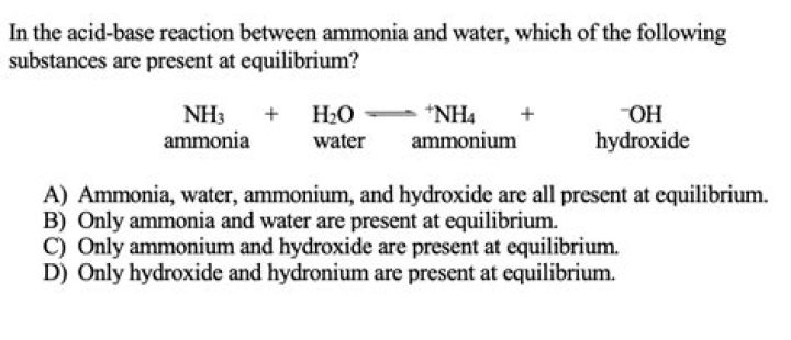 What is the reaction of ammonia with water?