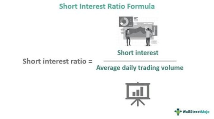 What is the short interest in FCX?