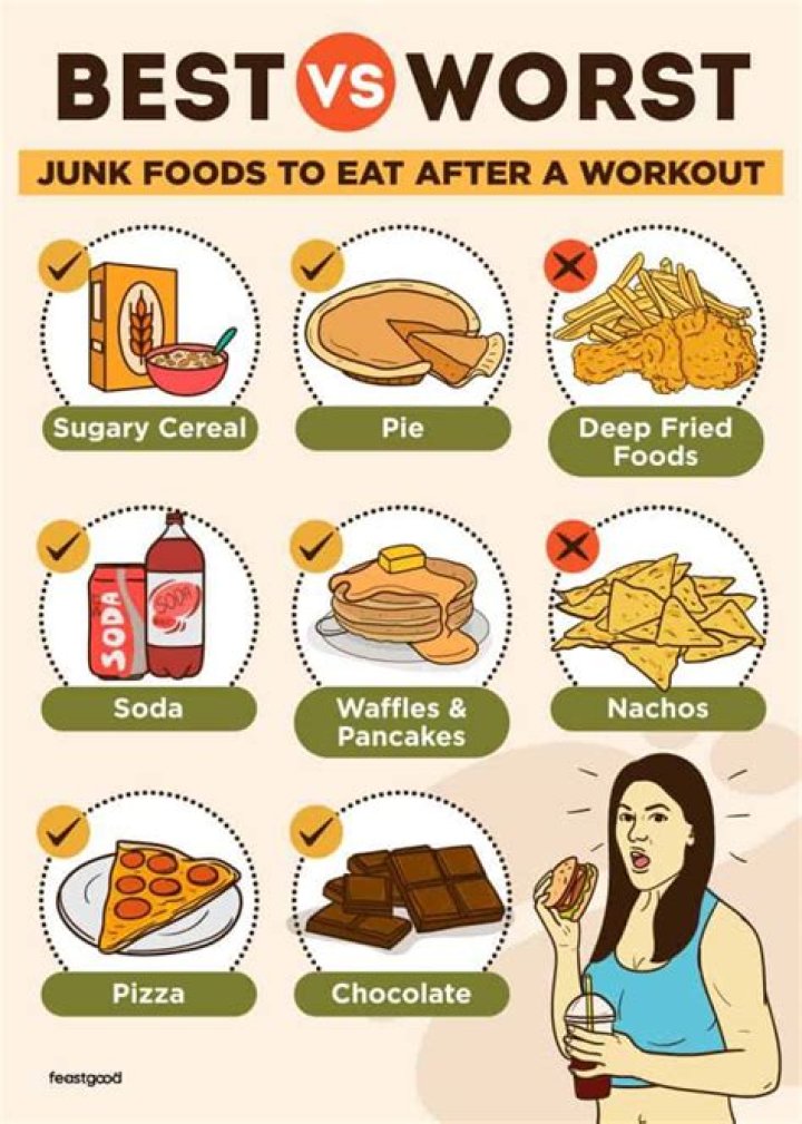 What should not eat after workout?