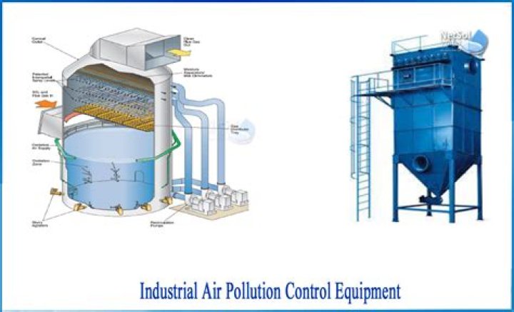 Which are the air pollution control equipment?