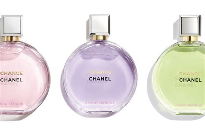 Which Chanel Chance is best?