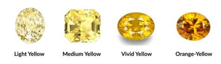 Which shape of yellow sapphire is the best?