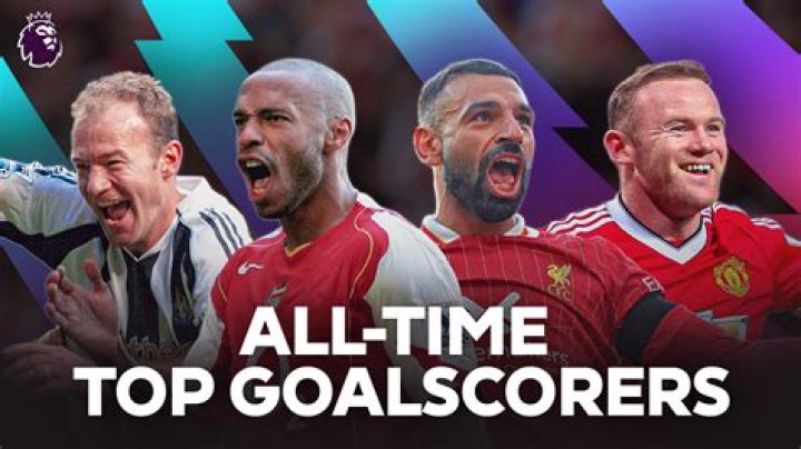 Who is the top goal scorer in 2010?