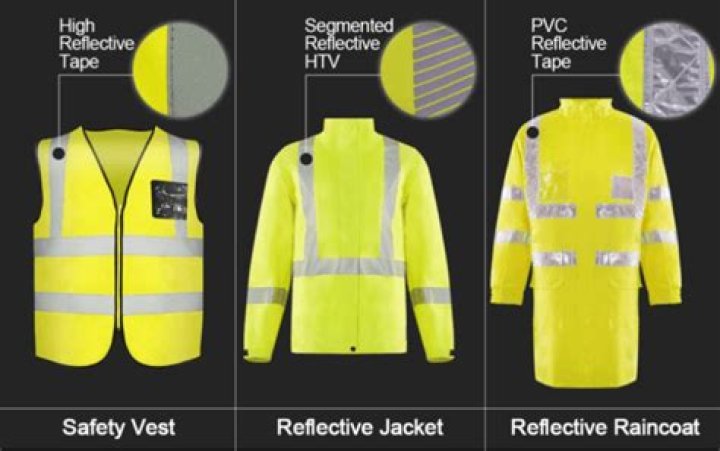 Why do people wear reflective jackets?
